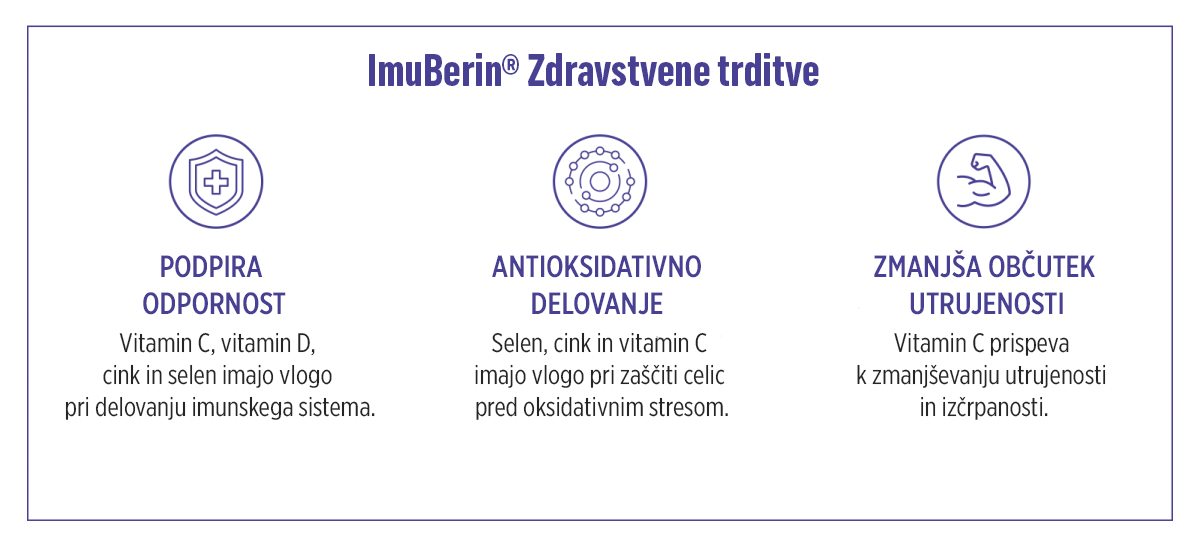 ImuBerin_statements-1200×548