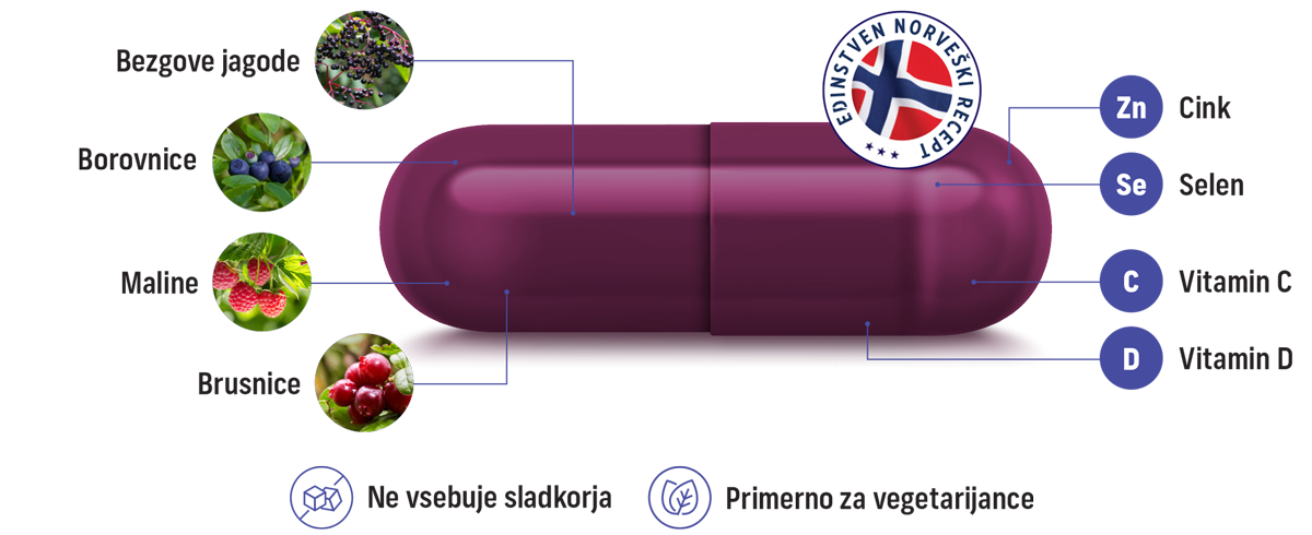 Imuberin_capsle_1200x490